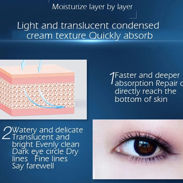 Moisturizing-Face-Serum-and-Cream-Brighten-Firming-Anti-wrinkle-Collagen-Pre-Essence-Caviar-Eye-Cream-Dark.jpg